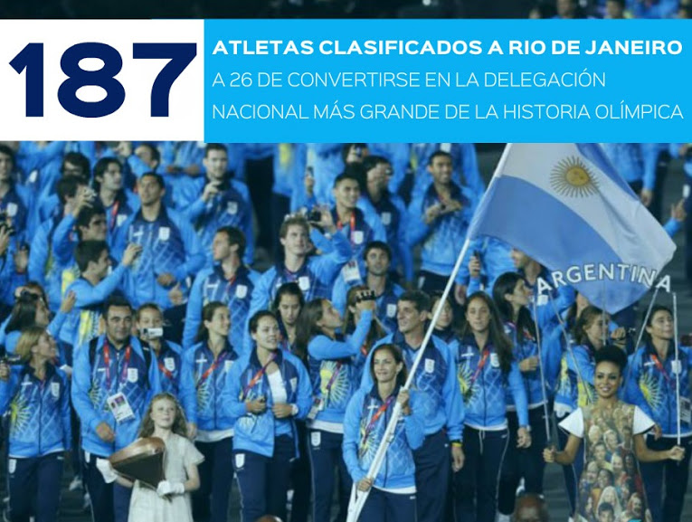 Delegacionarg