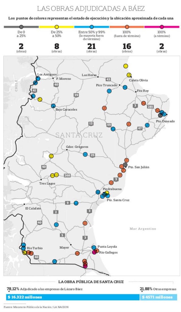 Mapas Del Choreo 593x1024