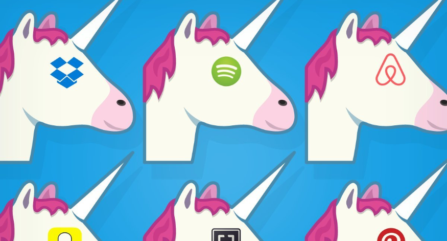 Unicornios