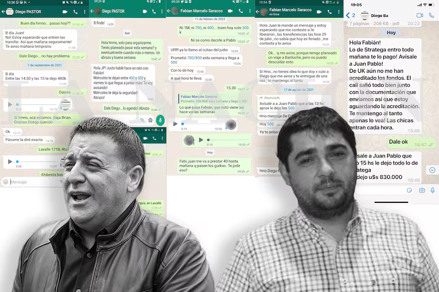 Financista
