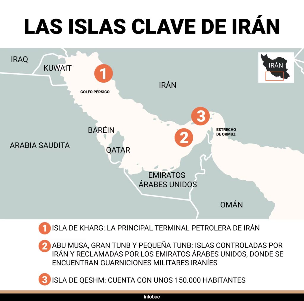 Islas 1024x1013